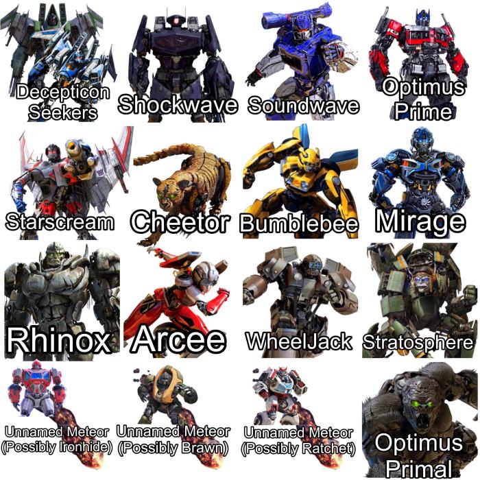 TRANSFORMERS 7-Movie Collection by LucasAustin8895 on DeviantArt 7 Karakter Film Transformers yang Paling Ikonik